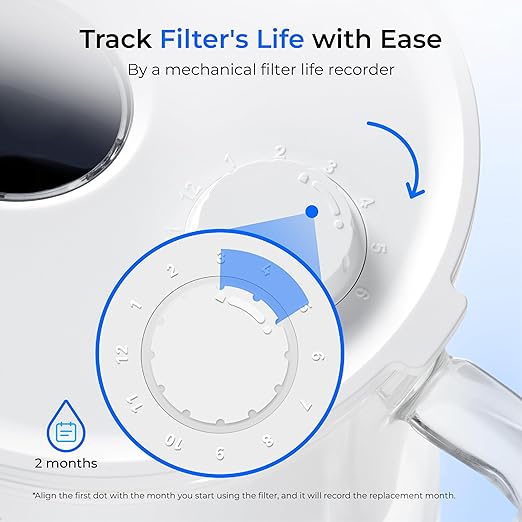 Waterdrop Glass Water Filter Pitcher with 1 Filter, Eco-friendly, with NSF 53&42&372 Certified Filter, 7-Cup, Reduces PFOA/PFOS, Chlorine, Cadmium, Copper, Mercury, BPA Free, Easy to Clean, White