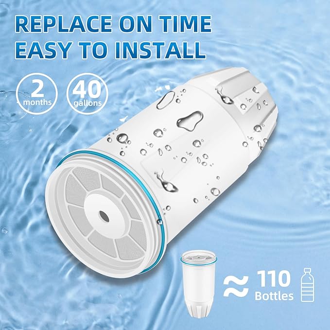 Upgraded Water Filter Replacement for ZERO Pitchers and Dispensers ZR-001 ZR-017 ZD-010RP, Multi-Stage Filter System Reduce Lead, 0 TDS, 3 Packs