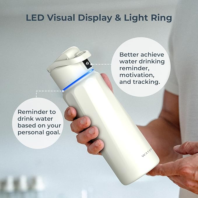 Smart Water Bottle with Reminder to Drink Water - Double Wall Vacuum Insulated Water Bottle Stainless Steel, Wide Mouth 32 oz Water Bottles with Leak-proof Lockable Lid, Water Intake Tracker - White