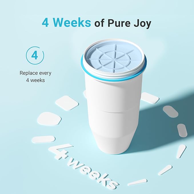AQUA CREST Alkaline Water Filters Increase PH, ๐๐๐ ๐๐๐๐ฎ๐๐ ๐๐๐, Replacement for Zero Filter Pitchers and Dispensers, 6-Stage Filters Reduce Chlorine, 4-Pack