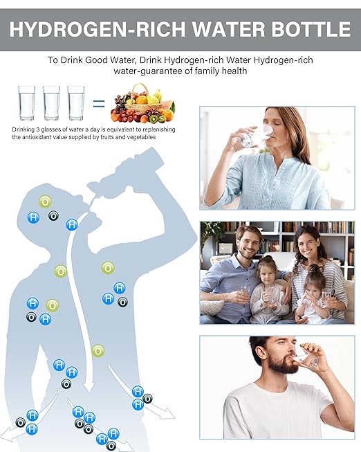 Hydrogen Water Bottle 2024, Hydrogen Water Bottle Generator with SPE PEM Technology Water Ionizer, Hydrohealth Hydrogen Water Machine Improve Water in 3 Mins for Home, Office, Travel, Daily Drinking