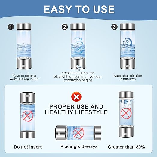 2024 Hydrogen Water Bottle, Hydrogen Water Bottle Generator, Three Minute Rapid Electrolysis, 420ml Portable Hydrogen Water Generator for Office, Daily Use, Travel, Fitness and Gifts