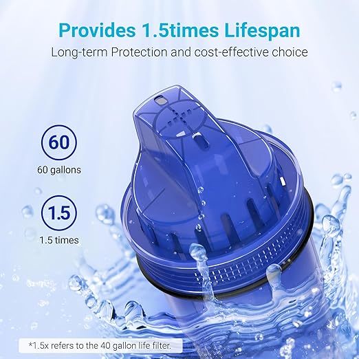 3 Packs Pitcher Water Filter Replacement for All PUR®, PUR® Plus Pitcher and Dispenser Filtration Systems, CRF950Z, PPF951K™, PPF900Z™, NSF Certified, AQUA CREST