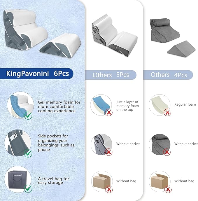 6PCS XL Orthopedic Bed Wedge Pillow for Sleeping, Gel Memory Foam Post Surgery Pillow Set for Back, Neck, Leg Support, Acid Reflux, Gerd, Anti Snoring, with Washable Cover & Travel Bag (White, 24'' W)