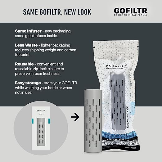 GOFILTR Alkaline Water Infuser (Original 2 Pack) 9.5 pH + Electrolytes for Any Water Bottle/Small Pitcher, 750 Refills / 3 Months, 2 Ionized Mineral Water Infusers