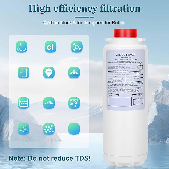 51600C Filter, Replace for Elkay 51600C Replacement Filter By NSF/ANSI 42 Certified, Water Filter 51600C Compatible with Ezh2o Filter Replacement Bottle Filling Station, Filter 51600C No Chip 6000 Gal