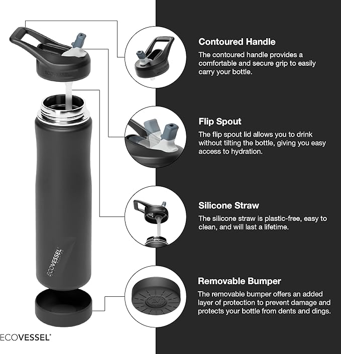 EcoVessel Summit, Insulated Stainless Steel Water Bottle with Straw and Handle Flip Top Lid and Silicone Bottle Bumper – 24 ounces (Green Ombre)