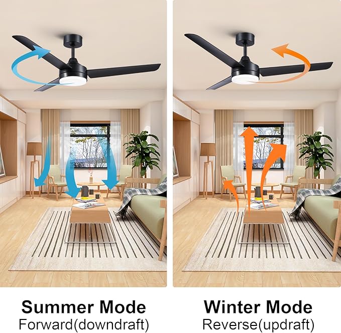 Black Ceiling Fans with Lights and Remote Control,Modern 52 Inch Ceiling Fans with Lights and 6-Speed Modes -Adjustable Dimming - DC Motor - Perfect for Living Room, Bedroom,Dining Room