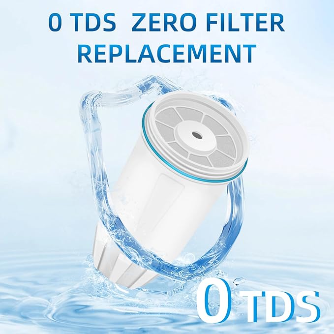 Water Filter Replacement for ZERO Pitchers and Dispensers ZR-001 ZR-017 ZD-010RP, Multi-Stage Filter System Reduce Lead, 0 TDS, 2 pack