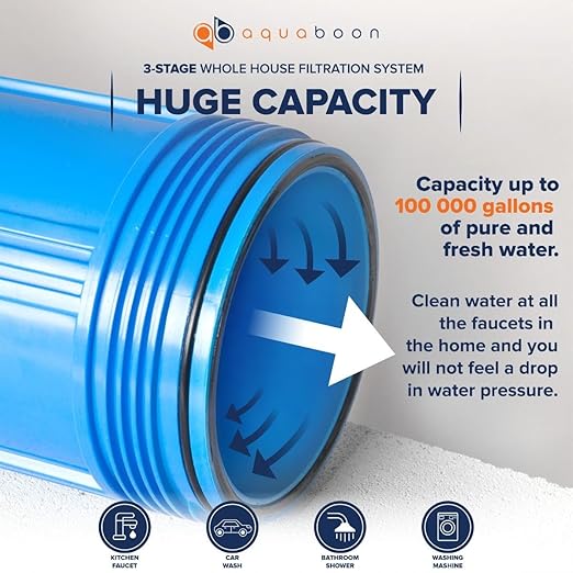 Aquaboon 3-Stage Whole House Water Filter System | Sediment&CTO 5 Micron Water Filters 20x4.5" & Premium Iron & Manganese Filter - w/Wrench, White Bracket & Pressure Gauges & Release Buttons (1" Port)