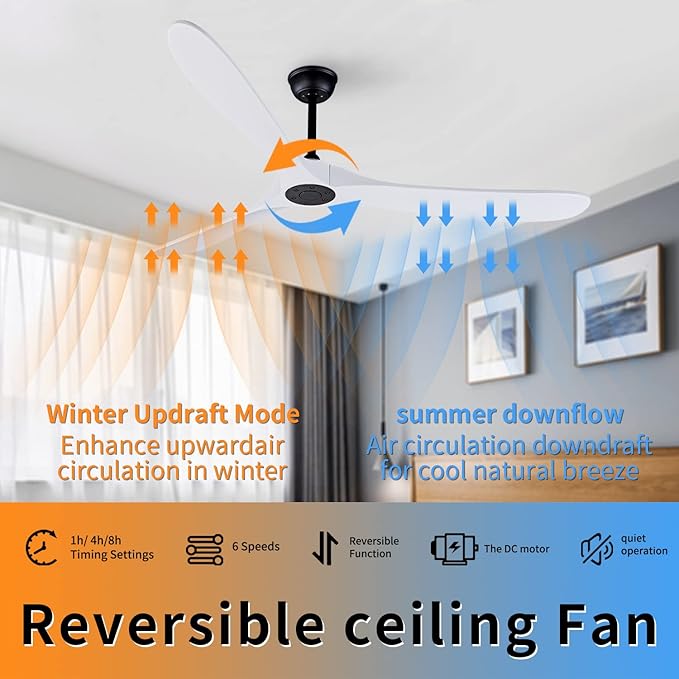 Bigzone 70" Large White Ceiling Fan With Remote Control, DC Motor Quiet Energy Saving,3 White Balsa Wood Blades,Outdoor/Indoor Ceiling Fan With Reversible Blades