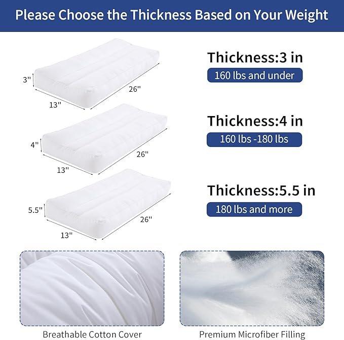 HOMBYS Knee Pillow for Side Sleepers,Down Alternative Between Leg Pillow for Sleeping,Under Knee Pillow for Sleeping on Back,Spine Alignment, Lower Back Pain Relief,Pregnancy Support,White 3 inch