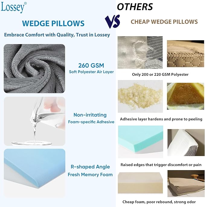 Wedge Pillow for Sleeping, 12 Inch Bed Wedge Pillo, Memory Foam Top Triangle Pillow Wedge for Head, Back, Leg with Washable Cover