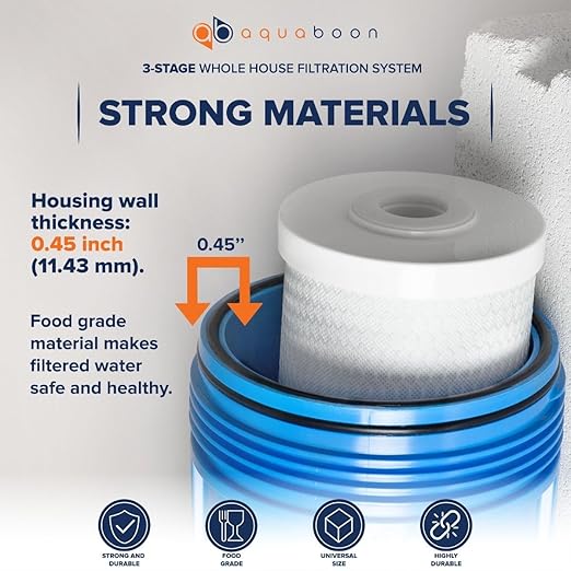 Aquaboon 3-Stage Whole House Water Filter System | Sediment&CTO 5 Micron Water Filters 20x4.5" & Premium Iron & Manganese Filter - w/Wrench, White Bracket & Pressure Gauges & Release Buttons (1" Port)