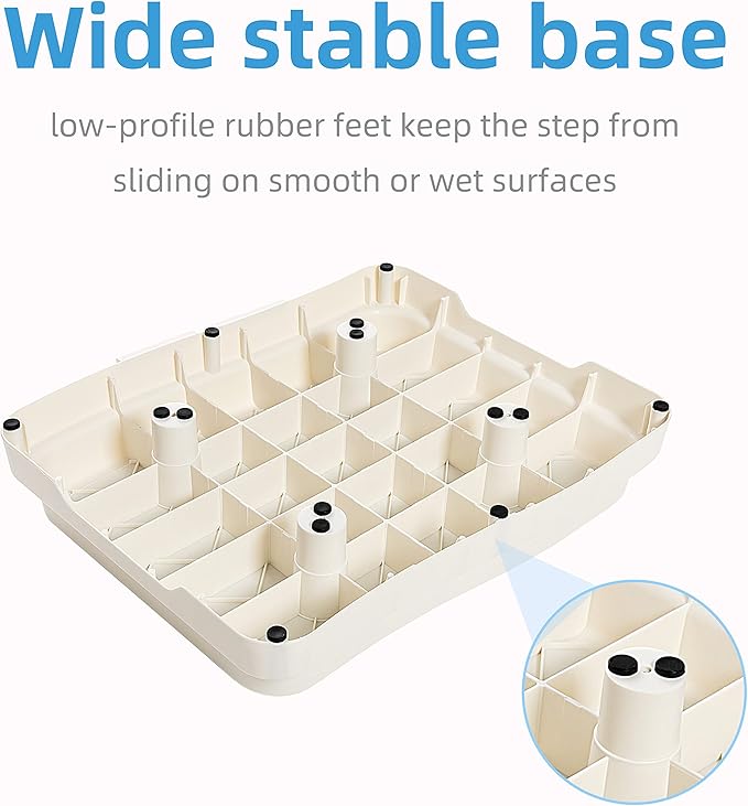 Bath Step,Set of 3 Stackable Bathtub Non Slip Safety Step Stool, Indoor/Outdoor Handicap Wideing Hands Free Platform Medical Portable Stack-Able, for High Beds, Kitchens,Bathroom.