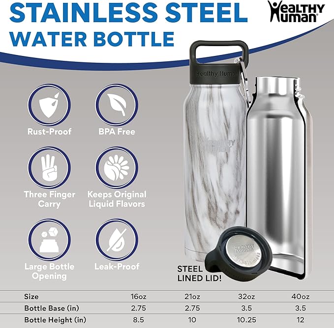 Healthy Human Stainless Steel Water Bottle | Double Walled Vacuum Insulated Water Thermos for Adults | Eco-Friendly Travel Bottles with Leak Proof Lid (Stone White, 16 oz/ 473 ML)