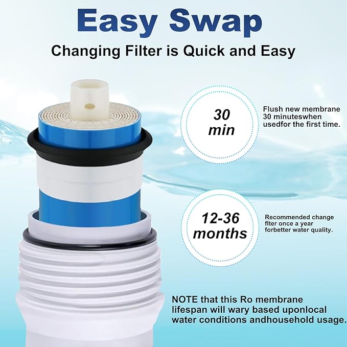Reverse Osmosis Membrane 100 GPD 11.75"x1.75" RO Membrane Water Filter Replacement Fits Standard for Under Sink RO Drinking Water Filter Filtration Purifier System