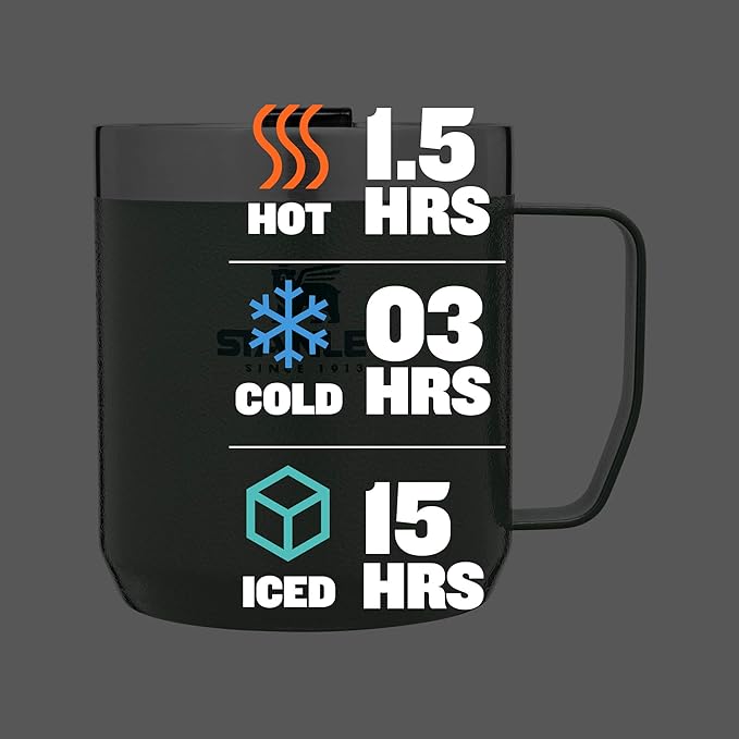 Stanley Classic Legendary Camp Mug