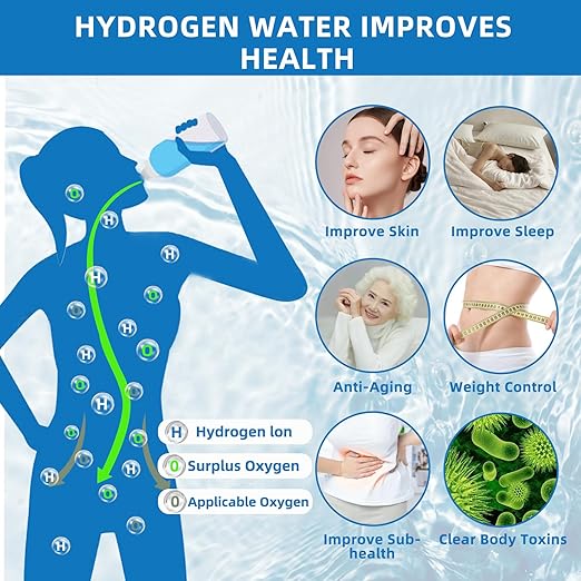 Hydrogen Water Bottle 2024, Hydrogen Water Bottle Generator, PEM/SPE Electrolysis Rechargeable Portable Hydrogen Water Ionizer Machine Improve Water in 3 Minutes for Home, Office, Travel