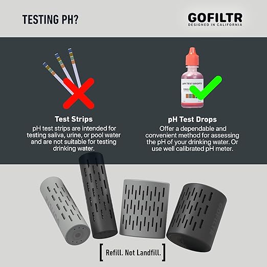 GOFILTR Alkaline Water Infuser (Original 2 Pack) 9.5 pH + Electrolytes for Any Water Bottle/Small Pitcher, 750 Refills / 3 Months, 2 Ionized Mineral Water Infusers