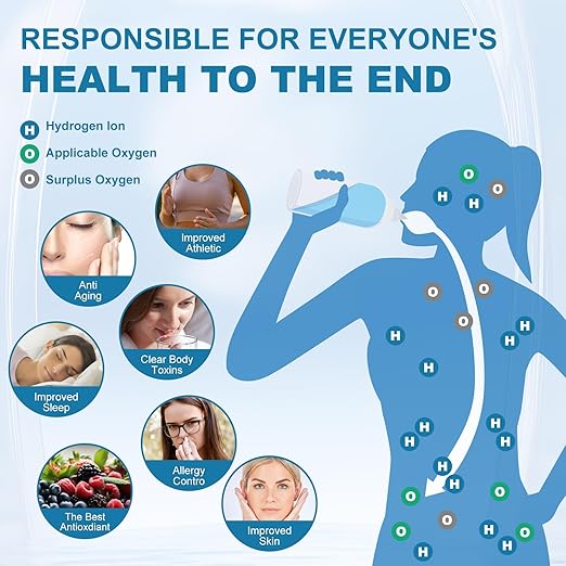 Hydrogen Water Bottle with PEM SPE Technology - Portable Rechargeable aquahealth Hydrogen Water Generator for Home Office Travel Fitness Drinking (Silver)