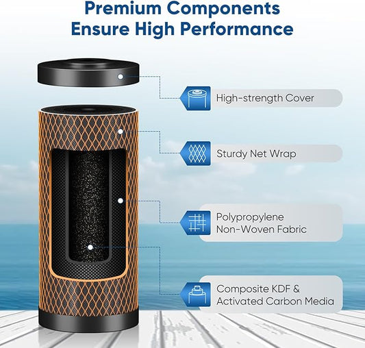 PUREPLUS 5 Micron 10" x 4.5" Whole House Coconut Shell Activated Carbon and KDF Water Filter, Heavy Metal Removal Replacement Water Filter, CTO10BB-KDF, 3 PACK