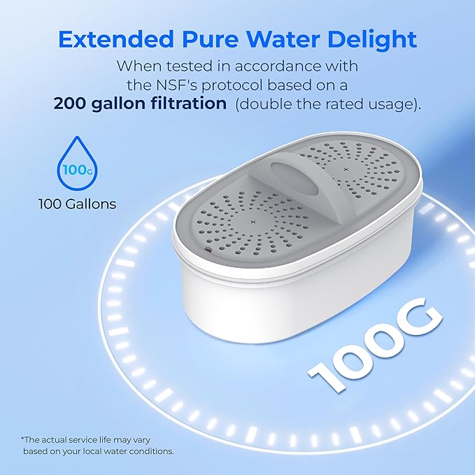 Waterdrop Upgrade NSF 53&42&372 Certified Replacement Filters, for All Waterdrop Pitcher and Dispenser Filtration System, Reduces PFAS, PFOA/PFOS, Chlorine, Cadmium, Copper, Mercury, Pack of 2