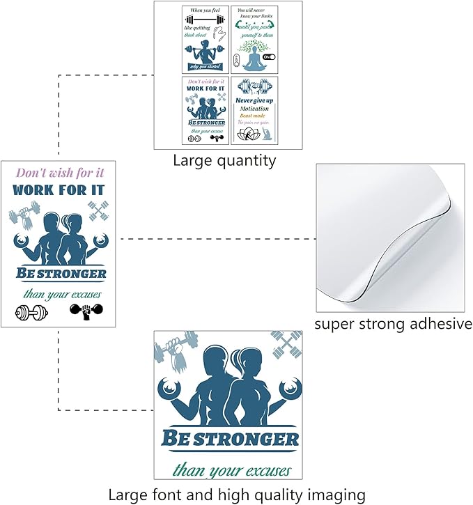 CREATCABIN 4pcs Gym Vinyl Wall Decals Weightlifting Exercise Inspirational Quotes Wall Stickers Self-Adhesive Peel and Stick Mural Decoration for Gym Yoga Studio Exercise Fitness Window Door Playroom