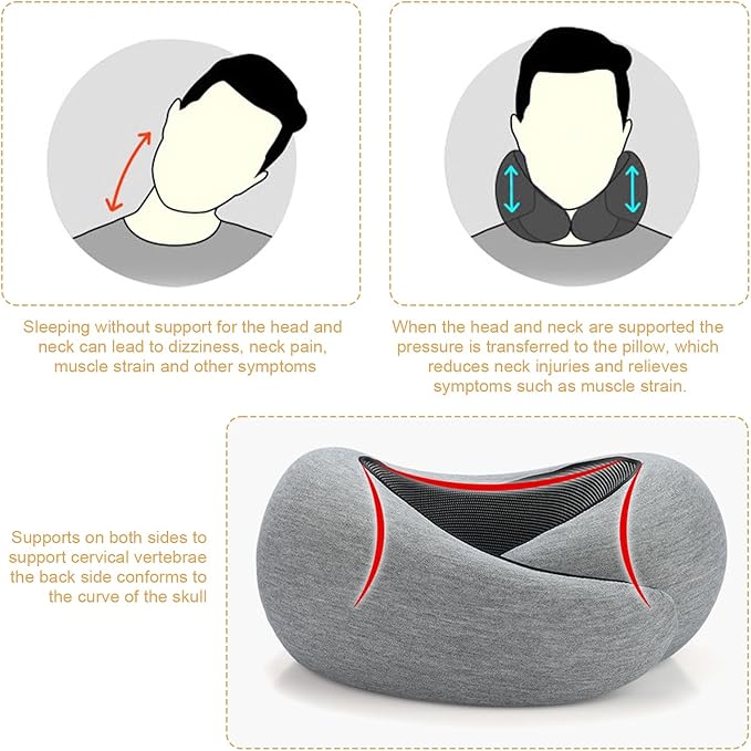 Travel Pillow, Neck Pillow, Stowable Pillow, Memory Foam Travel Pillow——Perfect Support for Your Neck and Head, Suitable for Airplanes,Trains,Offices and Cars