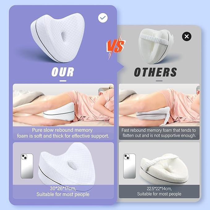 SAHEYER Knee Pillow for Side Sleepers, Momory Foam Leg Pillow for Side Sleeping, Heart Shape Leg Elevation Pillow, Washable Cover Knee Support Pillow for Spine Alignment, Sciatica Relief, Post Injury