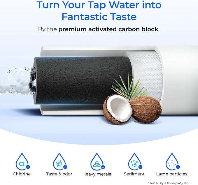 Waterdrop GXULQR, FQK1R Under Sink Replacement Filter, Replacement for Hexagonal Head GE SmartWater GXULQR, GXULQK and GXK140TNN, 2K Gallons (Pack of 1)