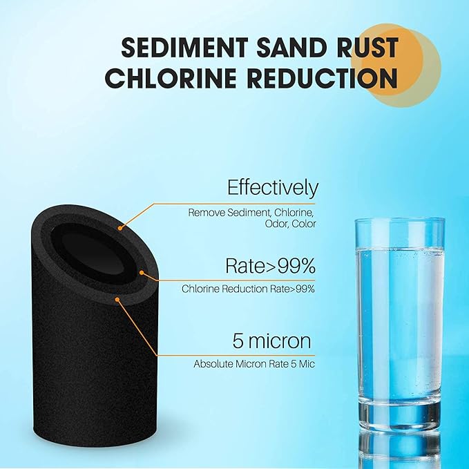 PUREPLUS Coconut Shell Water Filter Cartridge | Activated Carbon Block CTO | Universal Whole House 5 Micron 10 inch Cartridge | Compatible with WFHDC8001, CB-BB-10, EPM, EP-BB, 3Pack