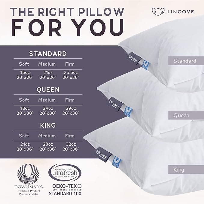 Lincove Signature 100% Canadian White Down Pillow - Luxury Sleeping Bed Pillow for Back, Stomach & Side Sleepers - 800 Fill Power, 500 Thread Count, Made in Canada, Standard - Medium, 2 Pack