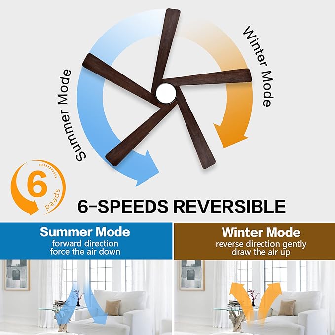 WINGBO 64 Inch DC Ceiling Fan with Lights and Remote Control, 5 Reversible Carved Wood Blades, 6-Speed Noiseless DC Motor, Modern Ceiling Fan in Matte Black Finish with Walnut Blades, ETL Listed