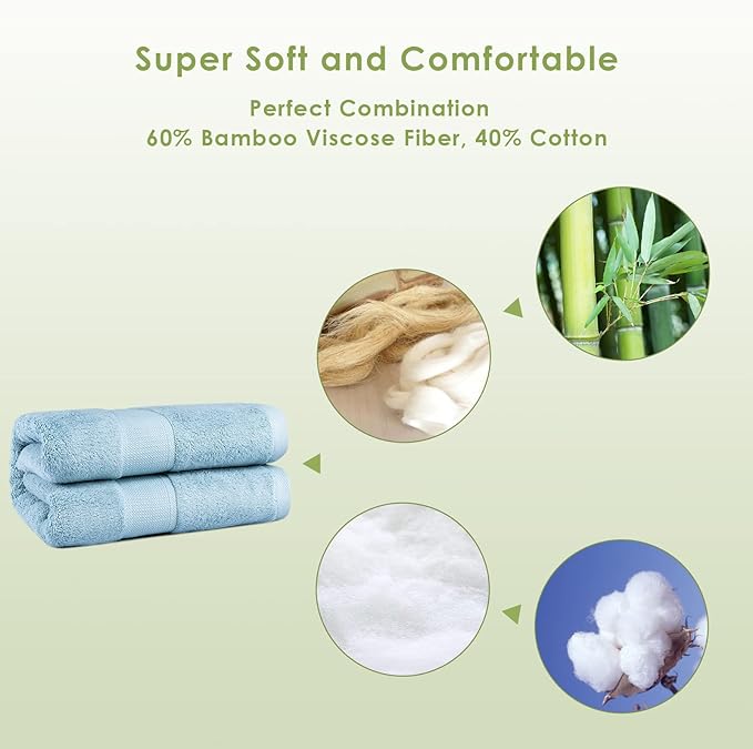 Extra Large Bath Towel Sheets for Body, Sensitive Skin, Adult Kids Baby Luxury Super Soft Highly Absorbent Oversized Towels 35" x 70" 1 Pack Aqua