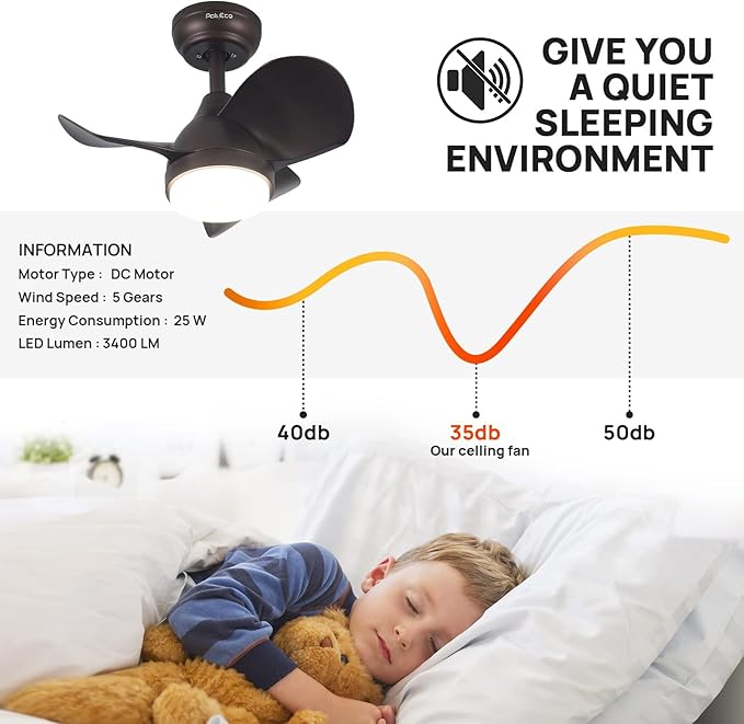 Ceiling Fans with Lights, Modern Ceiling Fan with Lights Remote Control, Flush Mount Ceiling Fan with LED Light, Reversible Quiet DC Motor for Bedroom Living Room(20 Inches)