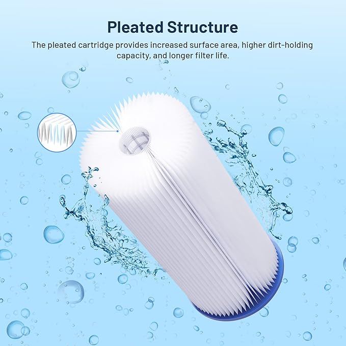 Whole House Water Filter Cartridge Replacement for Well Water, 20 Micron Water Filter 10" x 4.5" Pleated Sediment Water Filter Compatible with FXHSC, R50-BBSA, WFHDC3001, W50PEHD - 1 Pack