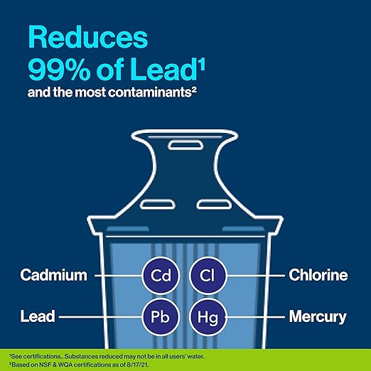 Brita XL Water Filter Dispenser for Tap and Drinking Water with 3 Elite Filters, Reduces 99% Of Lead, Lasts 6 Months Each, 27-Cup Capacity, BPA Free, Black