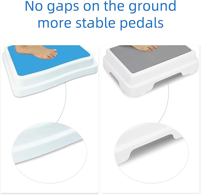 Bath Step,Set of 3 Stackable Bathtub Non Slip Safety Step Stool, Indoor/Outdoor Handicap Wideing Hands Free Platform Medical Portable Stack-Able, for High Beds, Kitchens,Bathroom.