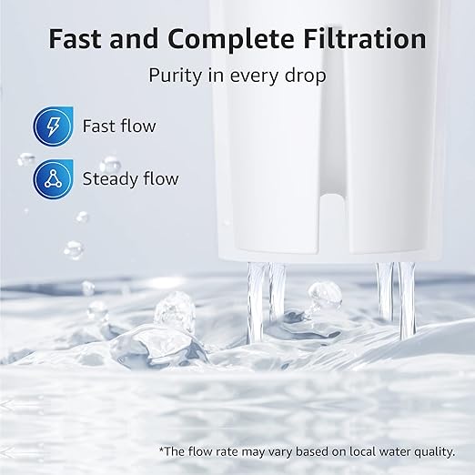 Overbest NSF Certified Pitcher Water Filter, Replacement for Brita® Pitchers and Dispensers, Brita® Classic 35557, OB03, Mavea® 107007, and More, Includes 6 Filters