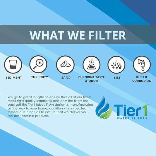 Tier1 1 Micron 20 Inch x 4.5 Inch | 3-Pack Spun Wound Polypropylene Whole House Sediment Water Filter Replacement Cartridge | Compatible with Pentek DGD-2501-20, 155360-43, P1-20BB, Home Water Filter