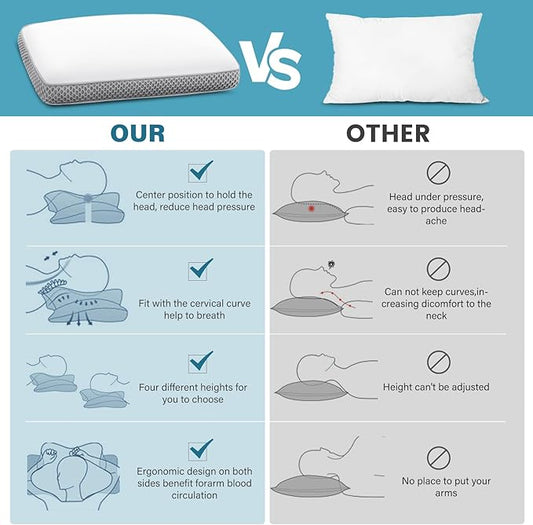 2 Pack Cooling Bed Pillows for Sleeping, Memory Foam Bed Pillows Queen Size Set of 2, Gel Pillow for Sleepers Cool Pillow for Side Back and Stomach Sleepers, Cold Pillow, Supportive(Grey)