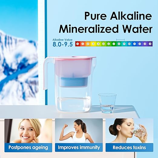Waterdrop Alkaline Elfin 5-Cup Water Filter Pitcher with 1 Filter, Healthy, Clean & Toxin-Free Mineralized Alkaline Water (100 Gallons), Up to PH 9.5, BPA Free, Pink