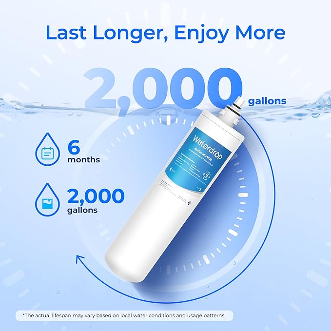 Waterdrop GXULQR, FQK1R Under Sink Replacement Filter, Replacement for Hexagonal Head GE SmartWater GXULQR, GXULQK and GXK140TNN, 2K Gallons (Pack of 1)