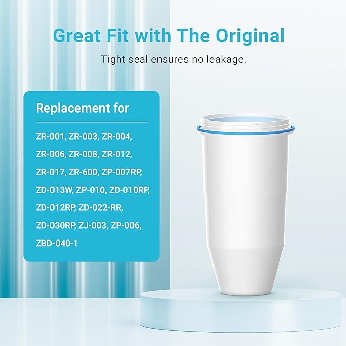 AQUA CREST Alkaline Water Filters Increase PH, ๐๐๐ ๐๐๐๐ฎ๐๐ ๐๐๐, Replacement for Zero Filter Pitchers and Dispensers, 6-Stage Filters Reduce Chlorine, 4-Pack