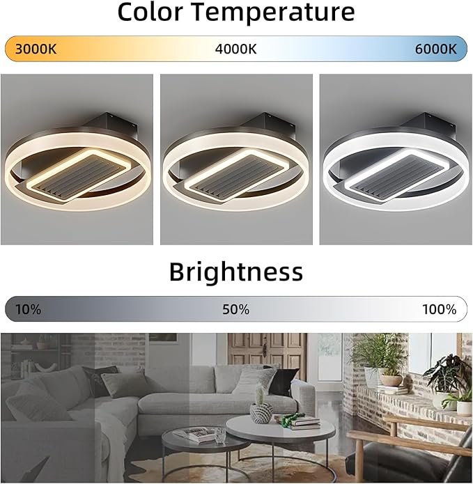 NicBex Ceiling Fan 20 Inch Modern Ceiling Fans with Lights Bladeless Ceiling Fan with Remote Control Round Ceiling Fans with Reversible Motor for Bedroom, Living Room, Black