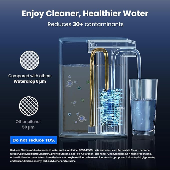Waterdrop Electric Water Filter Pitcher, Dispenser, 200-Gallon Water Purifier, NSF/ANSI 401&53&42&372, Reduce PFAS, Lead, Chlorine, 15-Cup, Blue, with 1 Filter, ππ¨ππ¬ π§π¨π ππ¨π°ππ« πππ