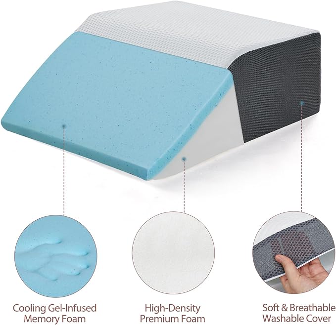 Bed Wedge Elevated Leg Pillow, High-Density Leg Rest Elevating Foam Wedge, Supportive Foam Wedge Pillow - Relieves and Recovers Foot and Ankle Injury, Leg Pain, Improves Blood Circulation