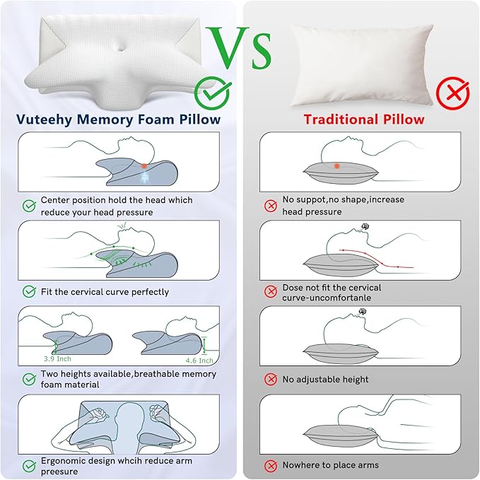 Cervical Neck Pillow for Pain Relief, Adjustable Ergonomic Memory Foam Pillow for Neck and Shoulder Pain, Orthopedic Contour Support Pillows for Side Back & Stomach Sleepers, White-1