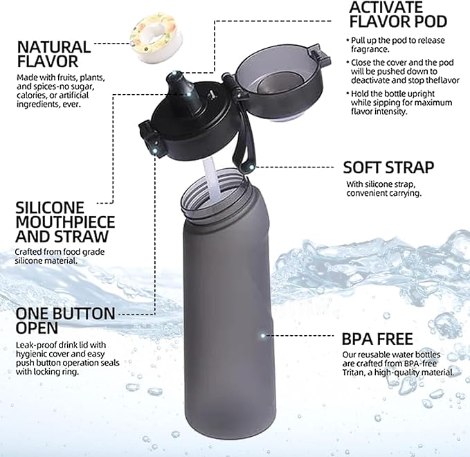 Water Bottle with Flavor Pods,Fruit Fragrance Water Bottle,Scent Water Cup,Sports Water Cup Suitable for Outdoor Sports (Black-21.9 Oz/650ml)+2Pods